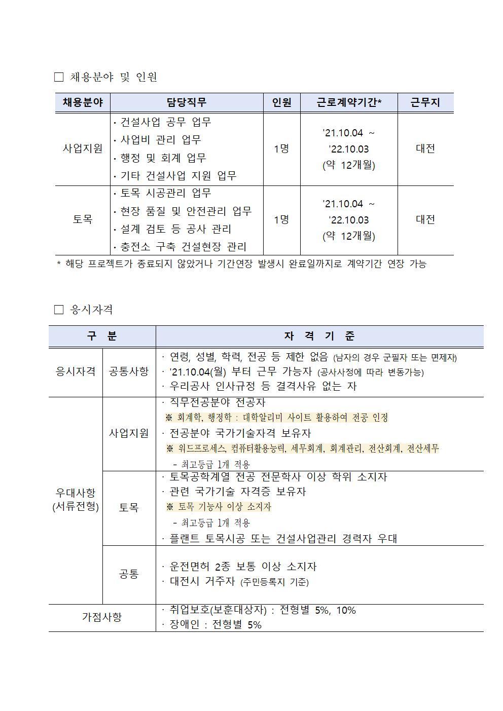 신성장사업처 대외사업 수행 기간제 계약직 채용공고 그림2