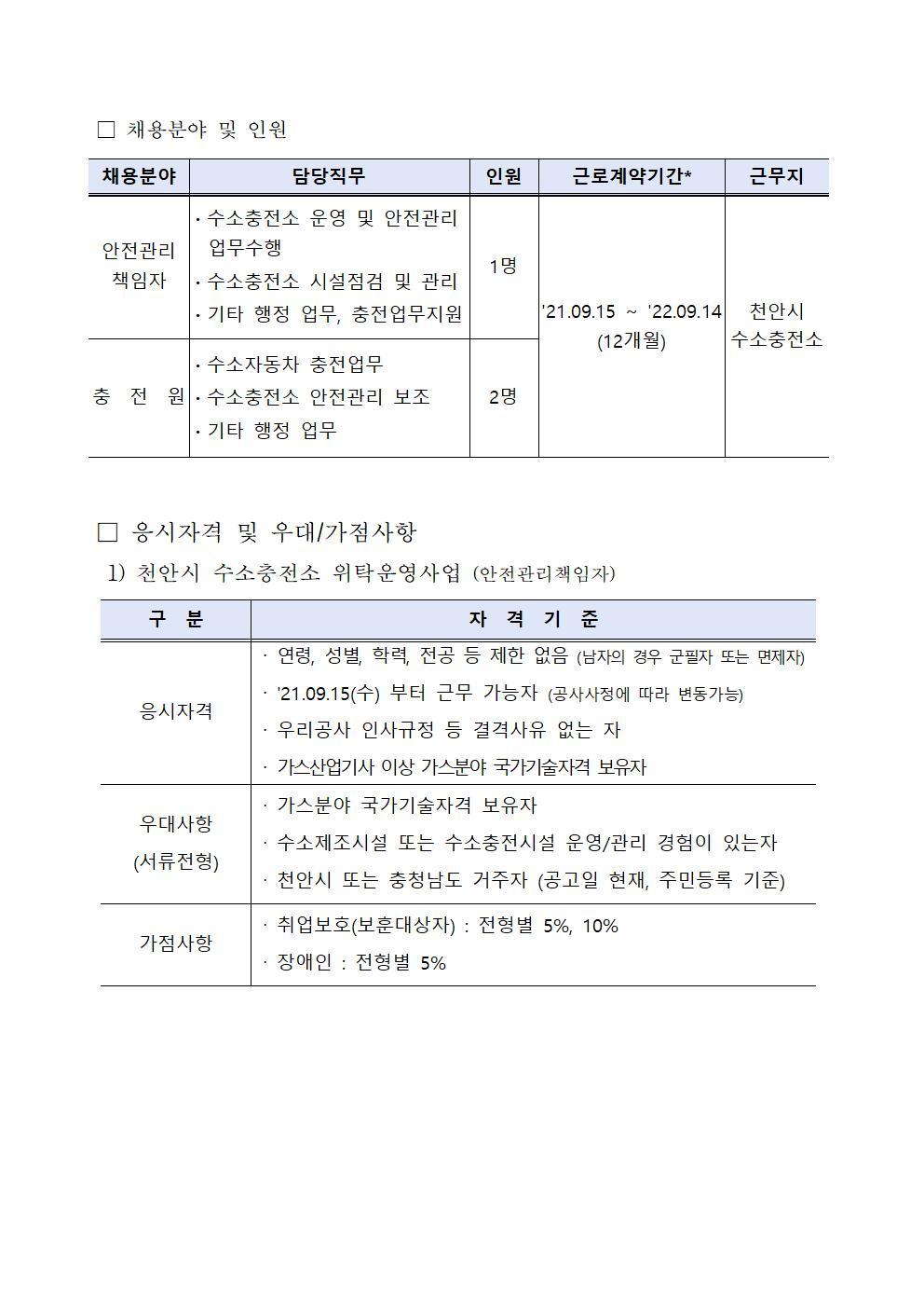 천안시 수소충전소 위탁운영사업 기간제 계약직 채용 공고 그림2